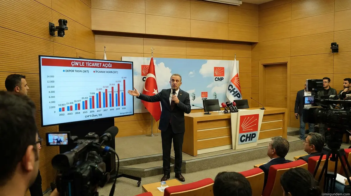 CHP'li Ösen: Çin ile Ticaret Açığı Büyüyor