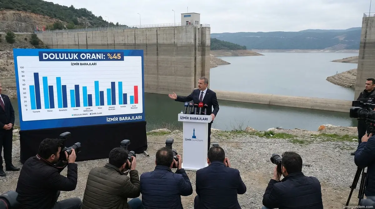 İzmir Barajlarında Doluluk Oranları Açıklandı