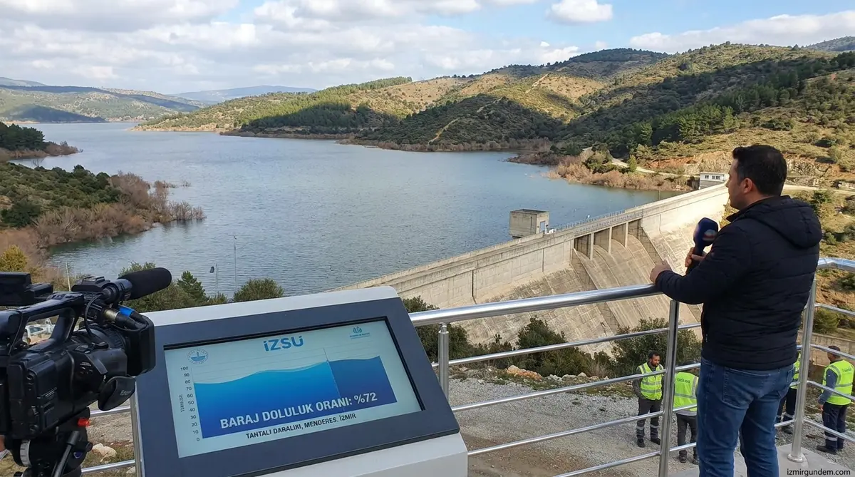 İzmir Barajlarında Doluluk Arttı: İZSU Güncel Verileri Paylaştı