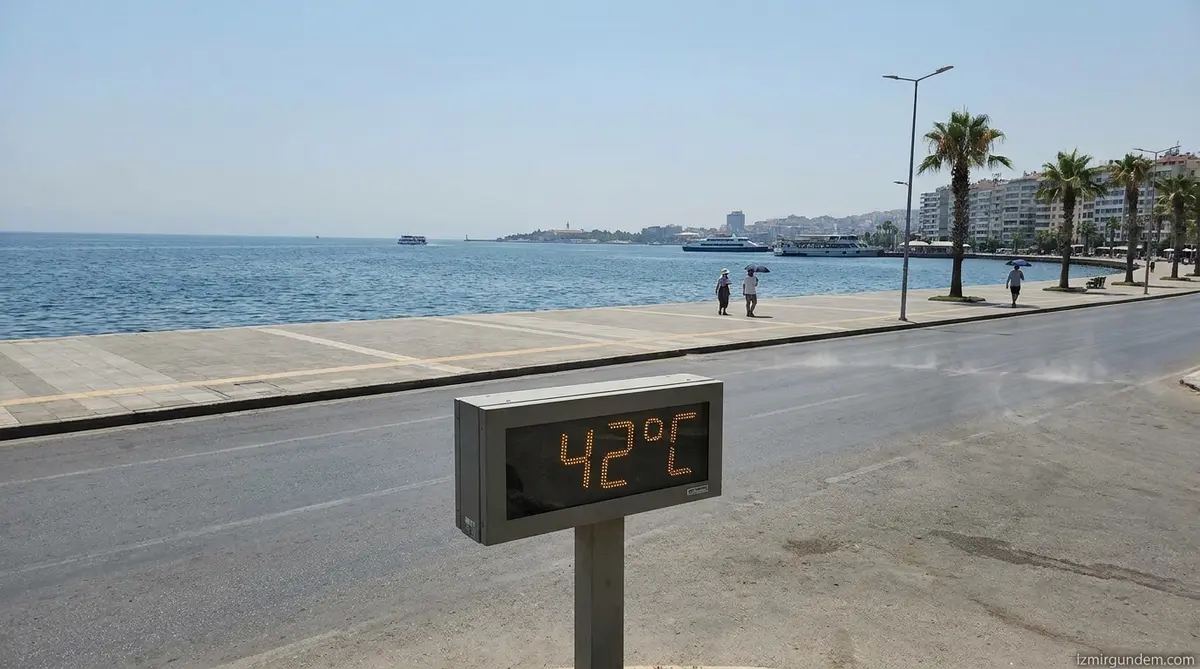 İzmir Kordon'da Termometreler Yükseldi Sahil Boş Kaldı